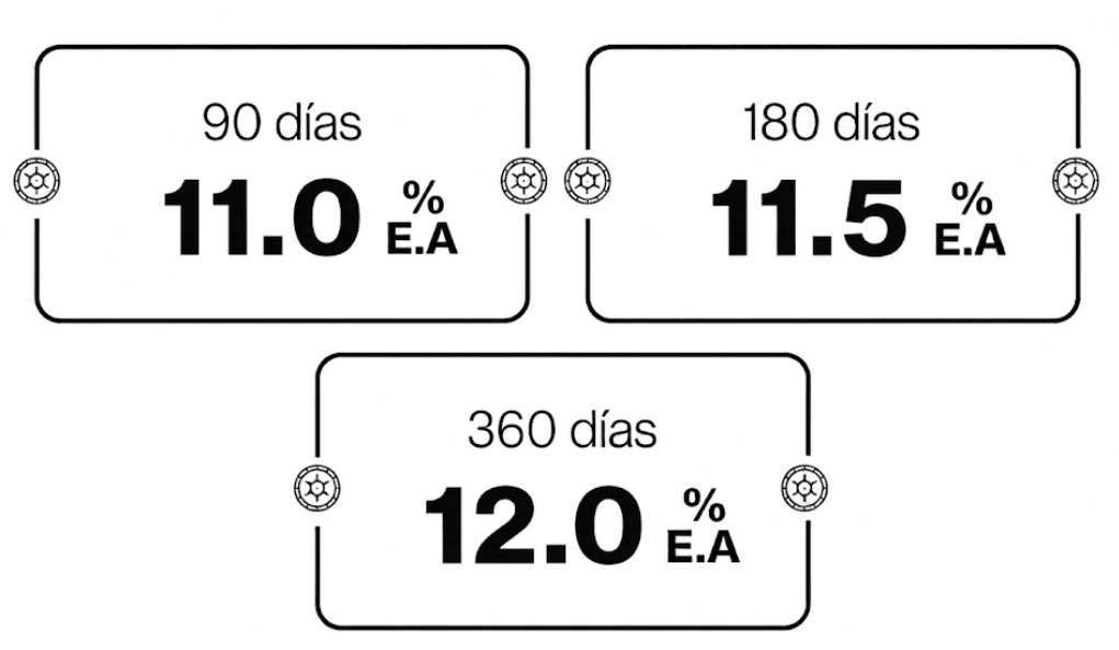 Bovedas